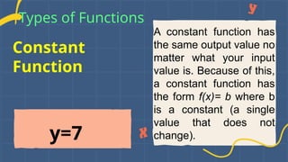 A constant function has
the same output value no
matter what your input
value is. Because of this,
a constant function has
the form f(x)= b where b
is a constant (a single
value that does not
change).
Constant
Function
Types of Functions
y=7
 