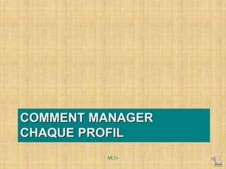 COMMENT MANAGER
CHAQUE PROFIL
MLTv
 