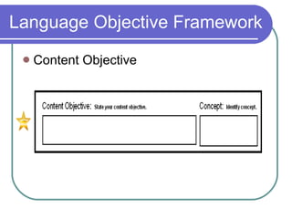 Content Objective Language Objective Framework 