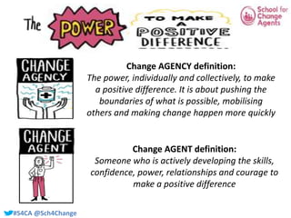 School for Change Agents Module 2: The power to make a difference | PPTX