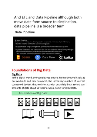 IBM Data Analytics Module 2 Overview of data Repositories. | PDF