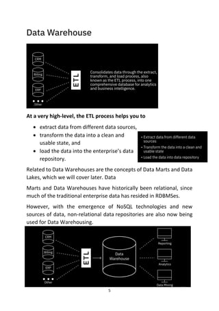 Data Repositories Overview IBM Data Analytics Module 2 Overview of data Repositories. | PDF