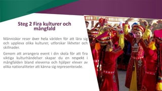 AIM | ACCESSIBILITY & INCLUSION FOR MIRGRANTS
Steg 2 Fira kulturer och
mångfald
Människor reser över hela världen för att lära sig
och uppleva olika kulturer, utforskar likheter och
skillnader.
Genom att arrangera event i din skola för att fira
viktiga kulturhändelser skapar du en respekt i
mångfalden bland eleverna och hjälper elever av
olika nationaliteter att känna sig representerade.
 