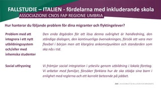 AIM | ACCESSIBILITY & INCLUSION FOR MIRGRANTS
FALLSTUDIE – ITALIEN - fördelarna med inkluderande skola
ASSOCIAZIONE CNOS FAP REGIONE UMBRIA
Hur hanterar du följande problem för dina migranter och flyktingelever?
Problem med att
integrera i ett nytt
utbildningssystem
och/eller med
inhemska studenter
Den enda åtgärden för att lösa denna svårighet är handledning, den
ständiga dialogen, den kontinuerliga övervakningen, försök att vara mer
flexibel i början men att klargöra ankomstpunkten och standarden som
ska nås i tid.
Social utfrysning Vi främjar social integration i yrkesliv genom utbildning i lokala företag.
Vi arbetar med familjer, försöker förklara hur de ska stödja sina barn i
enlighet med reglerna och ett korrekt beteende på jobbet.
 