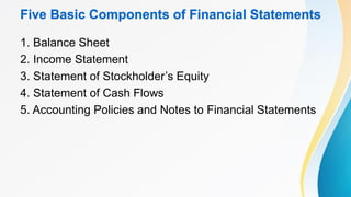 Financial Component Module 2 Financial Statements and Ratio Analysis Review.pdf