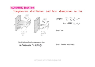 Fin Temperature heat and mass transfer Fins conduction.pdf