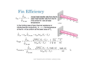 heat and mass transfer Fins conduction.pdf