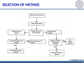 Flood estimation of ungauged catchments | PPTX