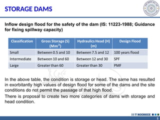 Flood estimation of ungauged catchments | PPTX