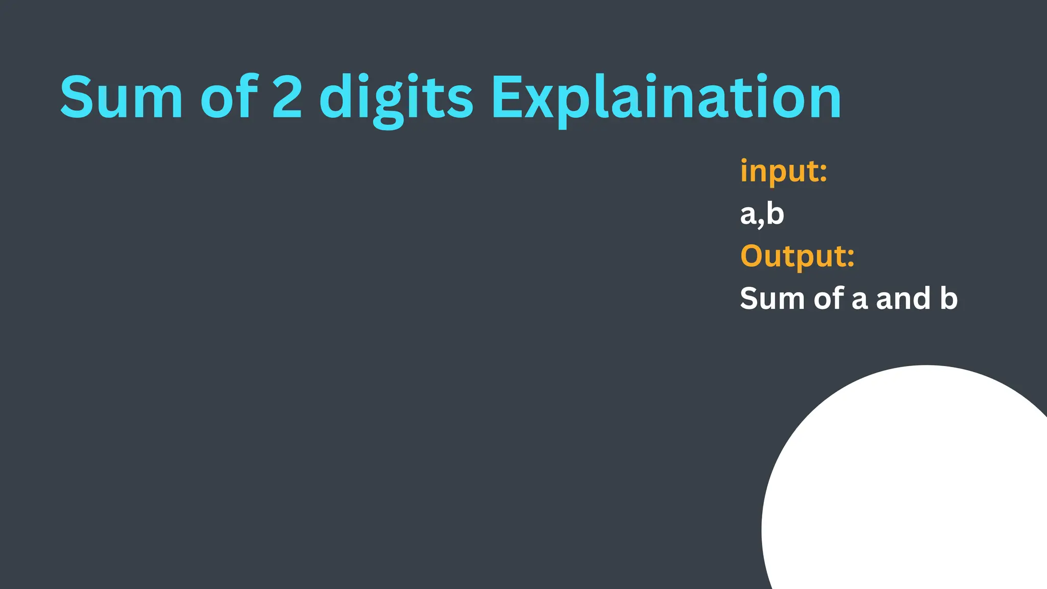 Sum of 2 digits Explaination
input:
a,b
Output:
Sum of a and b
 
