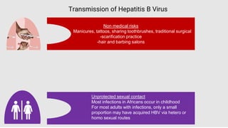 Groups at high risk
of Hepatitis B
Virus infection
Listen to this video first!
YouTube Video on Routes of transmission of ...