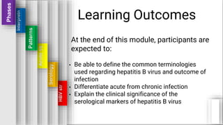Introduction and
generalities on viral
hepatitis
Outcomes
HBV
str
Image from Microbiology Info.com
• HBsAg, HBV surface an...