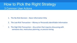 How to Pick the Right Strategy
3 Common User Actions
1. The No-Risk Decision – Basic Information Only
2. The Low-Risk Transaction – Money or Personally Identifiable Information
3. The High-Risk Transaction – Any action that requires discussing with
someone else, meticulous planning, or precise timing.
 