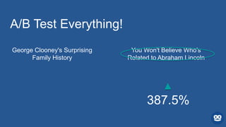 A/B Test Everything!
George Clooney's Surprising
Family History
You Won't Believe Who's
Related to Abraham Lincoln
387.5%
 