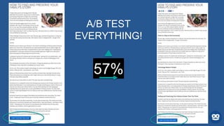A/B TEST
EVERYTHING!
57%
 