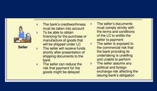 Credit Module Methods Finance Function,Different types of Accounts for NRI, Methods of IN ...
