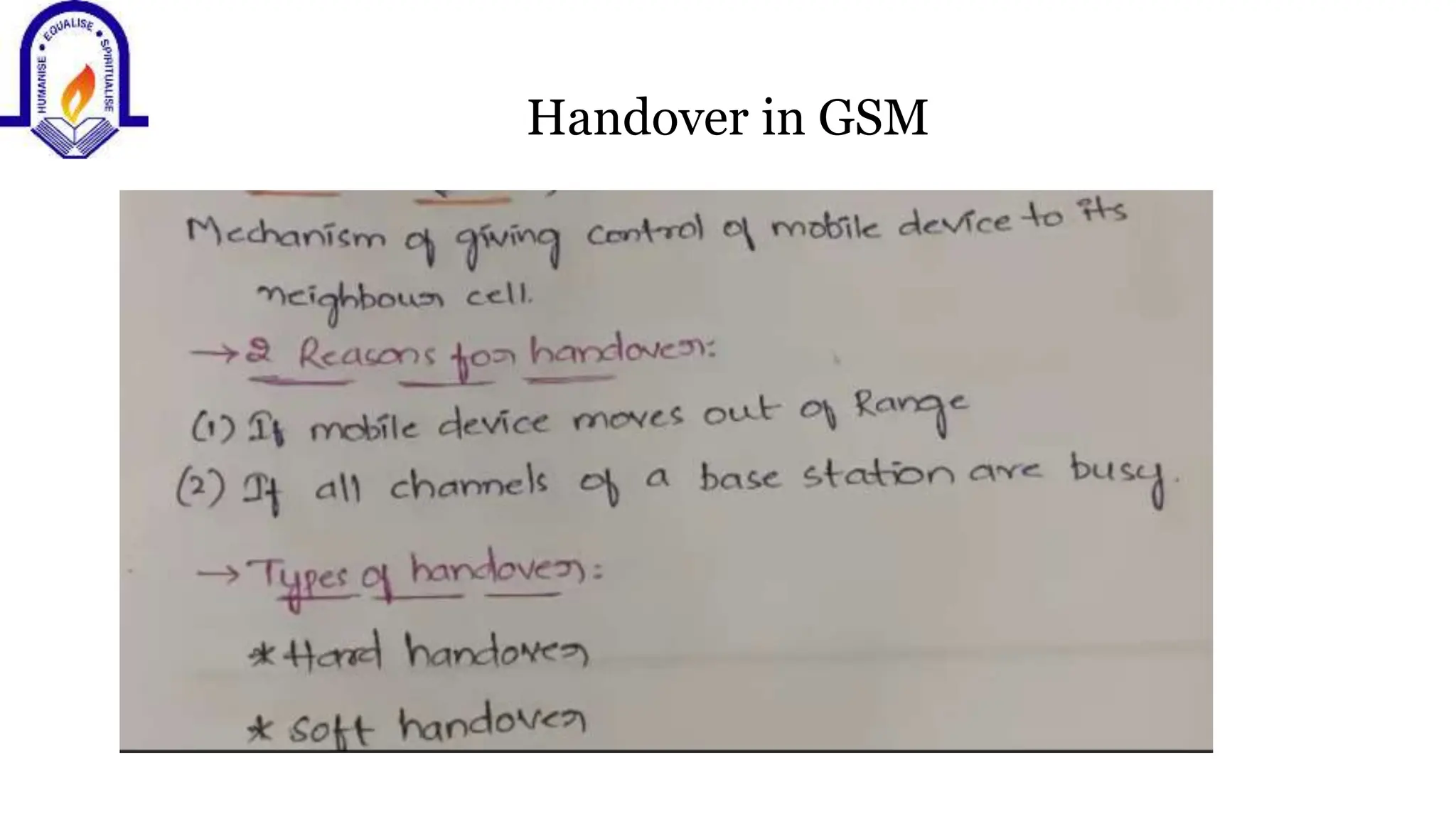 Handover in GSM
 