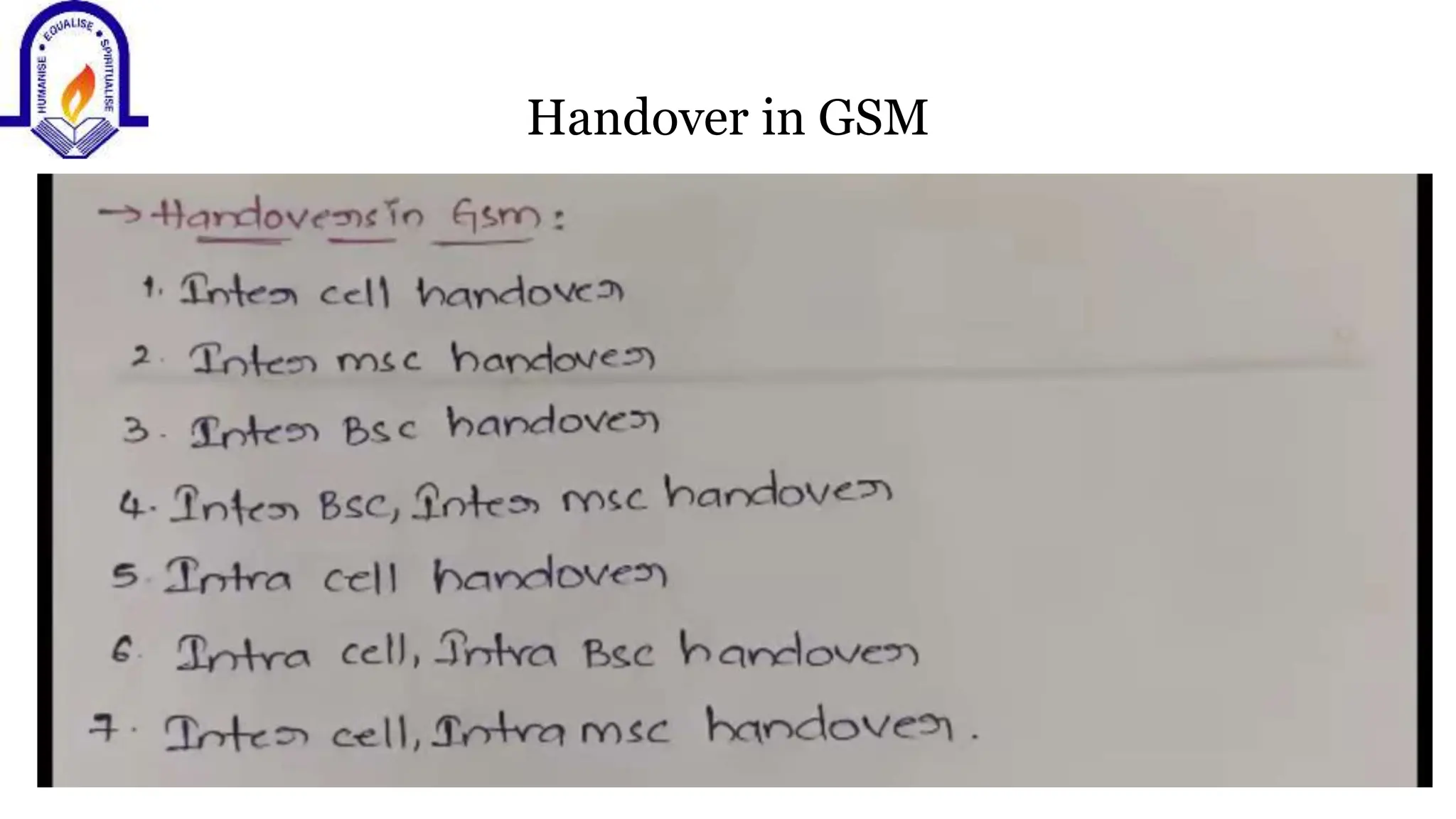 Handover in GSM
 