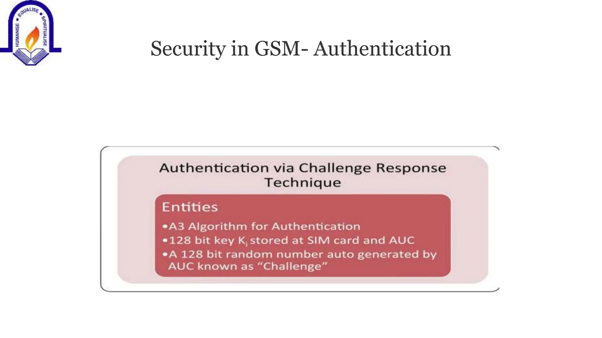 Security in GSM- Authentication
 