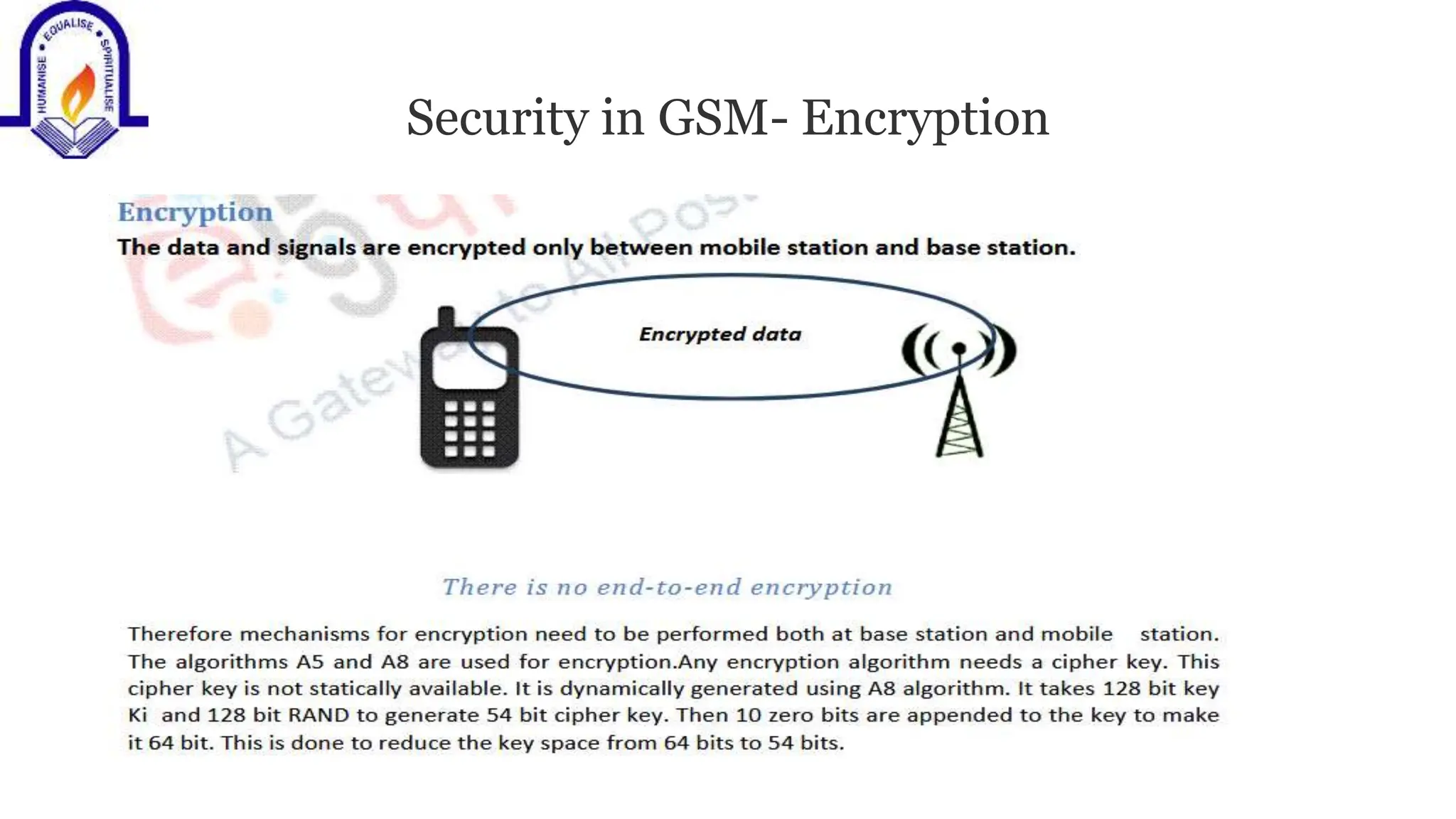 Security in GSM- Encryption
 