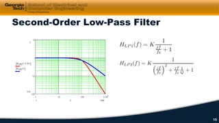 Second-Order Low-Pass Filter
15
 