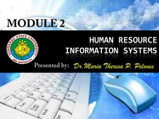 HUMAN RESOURCE
INFORMATION SYSTEMS
 
