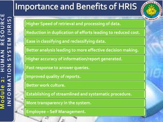 Module2 human resource information system | PPTX