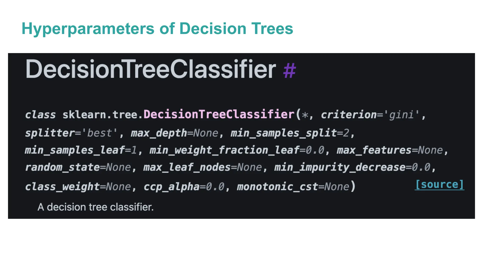 Hyperparameters of Decision Trees
 