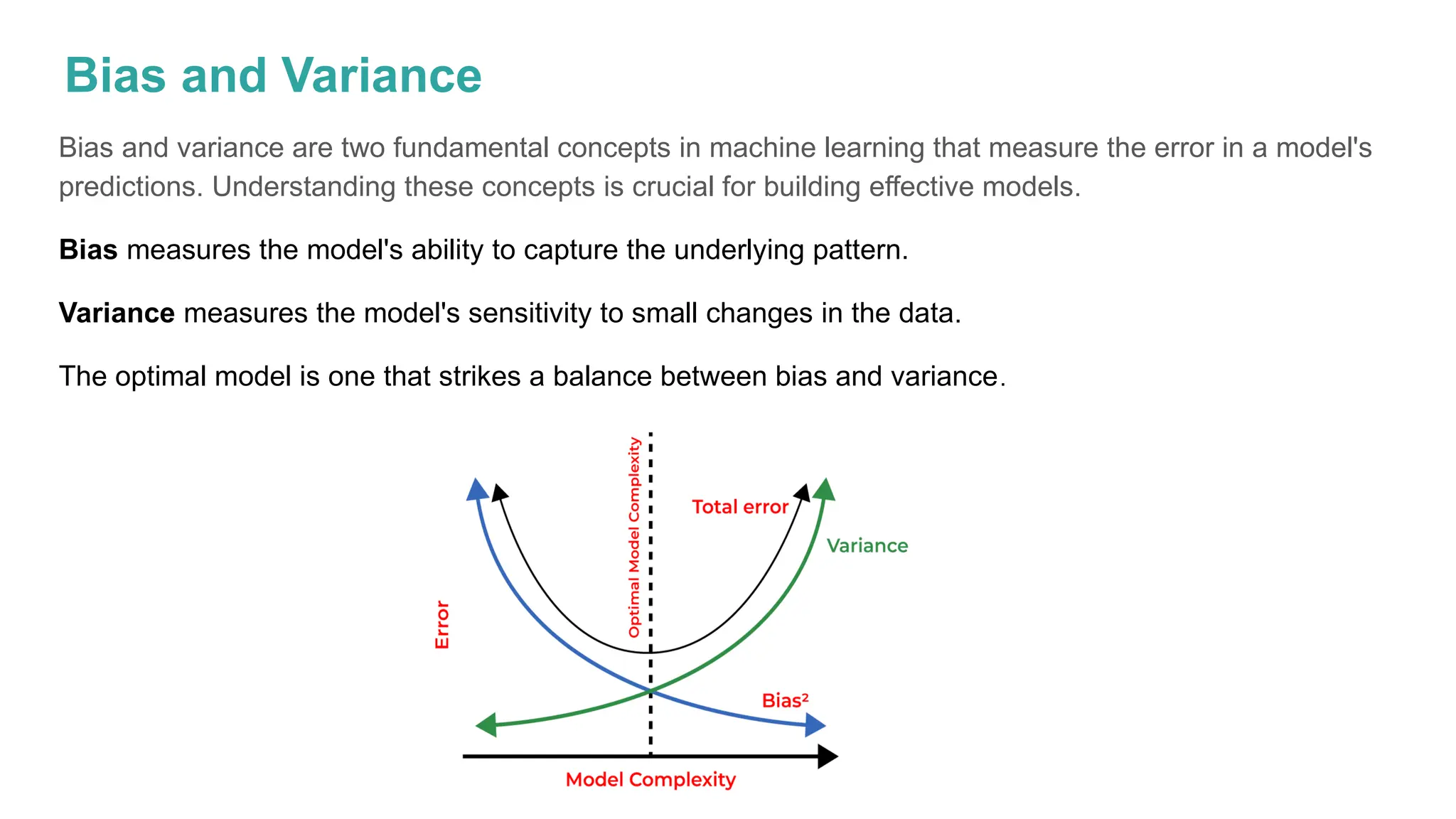 Bias and Variance
Bias and variance are two fundamental concepts in machine learning that measure the error in a model's
predictions. Understanding these concepts is crucial for building effective models.
Bias measures the model's ability to capture the underlying pattern.
Variance measures the model's sensitivity to small changes in the data.
The optimal model is one that strikes a balance between bias and variance.
 