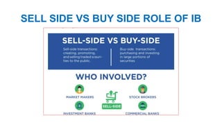 SELL SIDE VS BUY SIDE ROLE OF IB
 