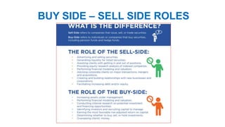 BUY SIDE – SELL SIDE ROLES
 