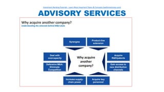 ADVISORY SERVICES
Investment Banking Tutorials - Learn Most Important Topics & Concepts (wallstreetmojo.com)
 