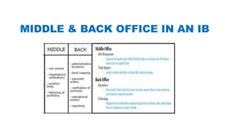MIDDLE & BACK OFFICE IN AN IB
 