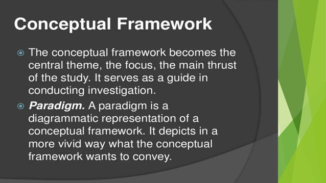 Module 2 III_Identifying the Problem and Asking the Question.pptx ...
