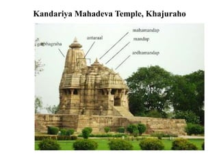 Kandariya Mahadeva Temple, Khajuraho
 