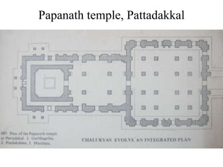 Papanath temple, Pattadakkal
 