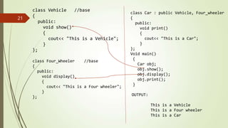class Vehicle //base
{
public:
void show()
{
cout<< "This is a Vehicle";
}
};
class Four_Wheeler //base
{
public:
void display()
{
cout<< "This is a Four wheeler";
}
};
21
class Car : public Vehicle, Four_wheeler
{
public:
void print()
{
cout<< "This is a Car";
}
};
Void main()
{
Car obj;
obj.show();
obj.display();
obj.print();
}
OUTPUT:
This is a Vehicle
This is a Four wheeler
This is a Car
 