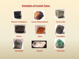 13
Fluorite Octahedron Garnet Dodecahedron Pyrite Cube
Zircon Topaz Corundum
Tourmaline Kunzite Amazonite
Examples of Crystal Types
 