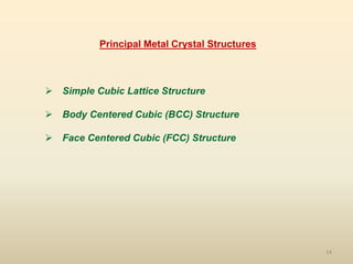 14
Principal Metal Crystal Structures
 Simple Cubic Lattice Structure
 Body Centered Cubic (BCC) Structure
 Face Centered Cubic (FCC) Structure
 