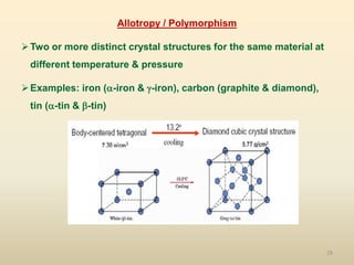 29
Allotropy / Polymorphism
Two or more distinct crystal structures for the same material at
different temperature & pressure
Examples: iron (-iron & -iron), carbon (graphite & diamond),
tin (-tin & -tin)
 