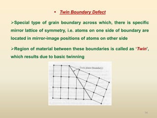 54
 Twin Boundary Defect
Special type of grain boundary across which, there is specific
mirror lattice of symmetry, i.e. atoms on one side of boundary are
located in mirror-image positions of atoms on other side
Region of material between these boundaries is called as ‘Twin’,
which results due to basic twinning
 