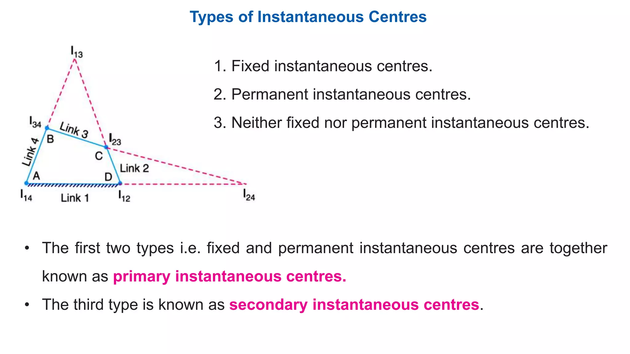 Types of Instantaneous Centres
1. Fixed instantaneous centres.
2. Permanent instantaneous centres.
3. Neither fixed nor permanent instantaneous centres.
• The first two types i.e. fixed and permanent instantaneous centres are together
known as primary instantaneous centres.
• The third type is known as secondary instantaneous centres.
 