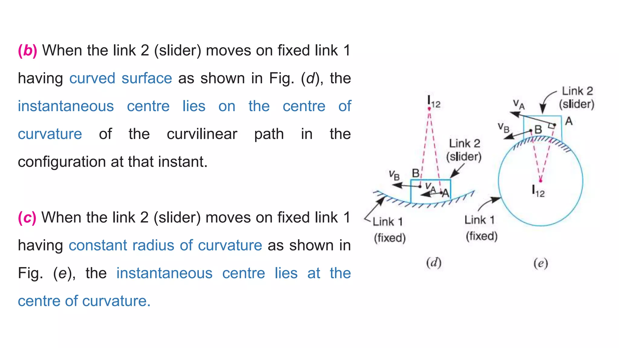 (b) When the link 2 (slider) moves on fixed link 1
having curved surface as shown in Fig. (d), the
instantaneous centre lies on the centre of
curvature of the curvilinear path in the
configuration at that instant.
(c) When the link 2 (slider) moves on fixed link 1
having constant radius of curvature as shown in
Fig. (e), the instantaneous centre lies at the
centre of curvature.
 