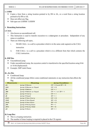 Module 2 instruction set | PDF