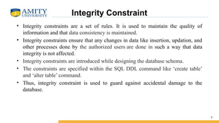 Module2_Integrity Constraints in database.pptx
