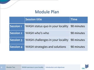 Module Plan Session title Time Session 1 WASH status quo in your locality 90 minutes Session 2 WASH who’s who 90 minutes Session 3 WASH challenges in your locality 90 minutes Session 4 WASH strategies and solutions 90 minutes