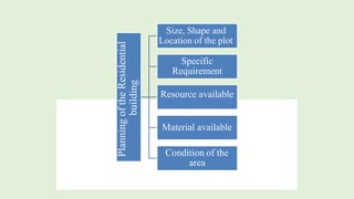 Size, Shape and
Location of the plot
Specific
Requirement
Resource available
Planning
of
the
Residential
building
Material available
Condition of the
area
 