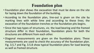 Foundation plan
• Foundation plan shows the excavation that must be done on the site
for laying down the foundation of the building.
• According to the foundation plan, line-out is given on the site by
marking lines with white lime and according to these lines; the
excavation of the foundation trenches or the foundation pits begins.
• Since the two types of structures, viz. the load bearing and the framed
structure differ in their foundation, foundation plans for both the
structures are different from each other.
• Diagonal measurements are given on the foundation plans. These
measurements are used to check the accuracy of the foundation plan.
Fig. 3.5.7 and Fig. 3.5.8 show typical foundation plans for load bearing
as well as framed structure.
 