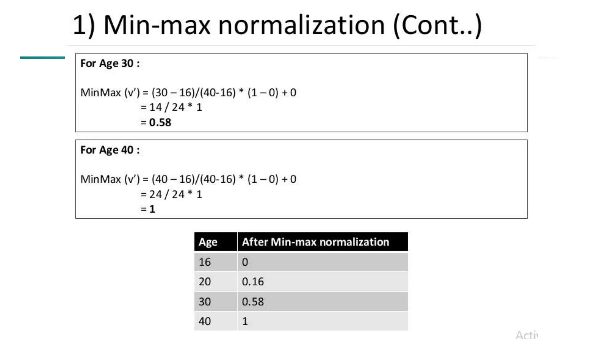 Module 2_ Introduction to Data Mining, Data Exploration and Data Pre-processing.pptx