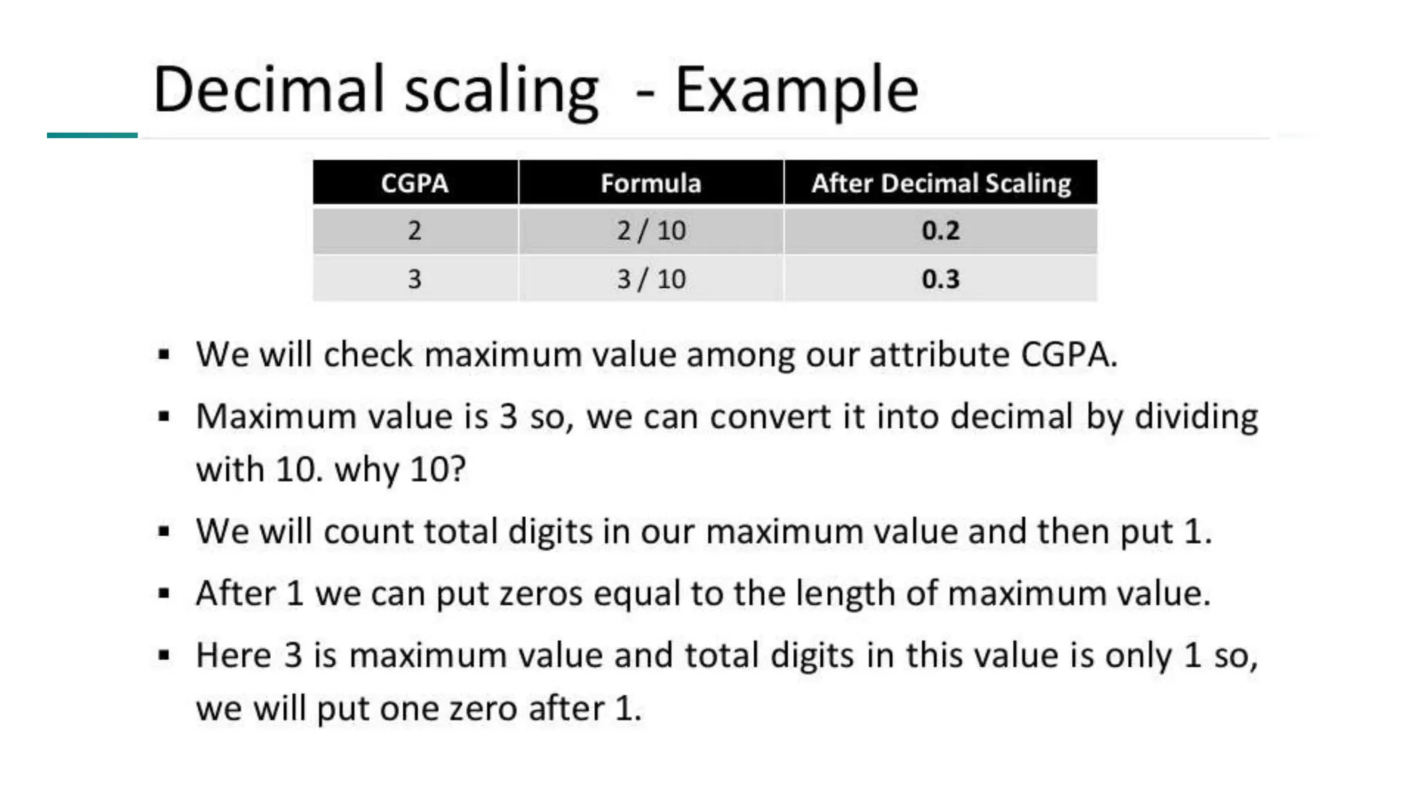 Module 2_ Introduction to Data Mining, Data Exploration and Data Pre-processing.pptx